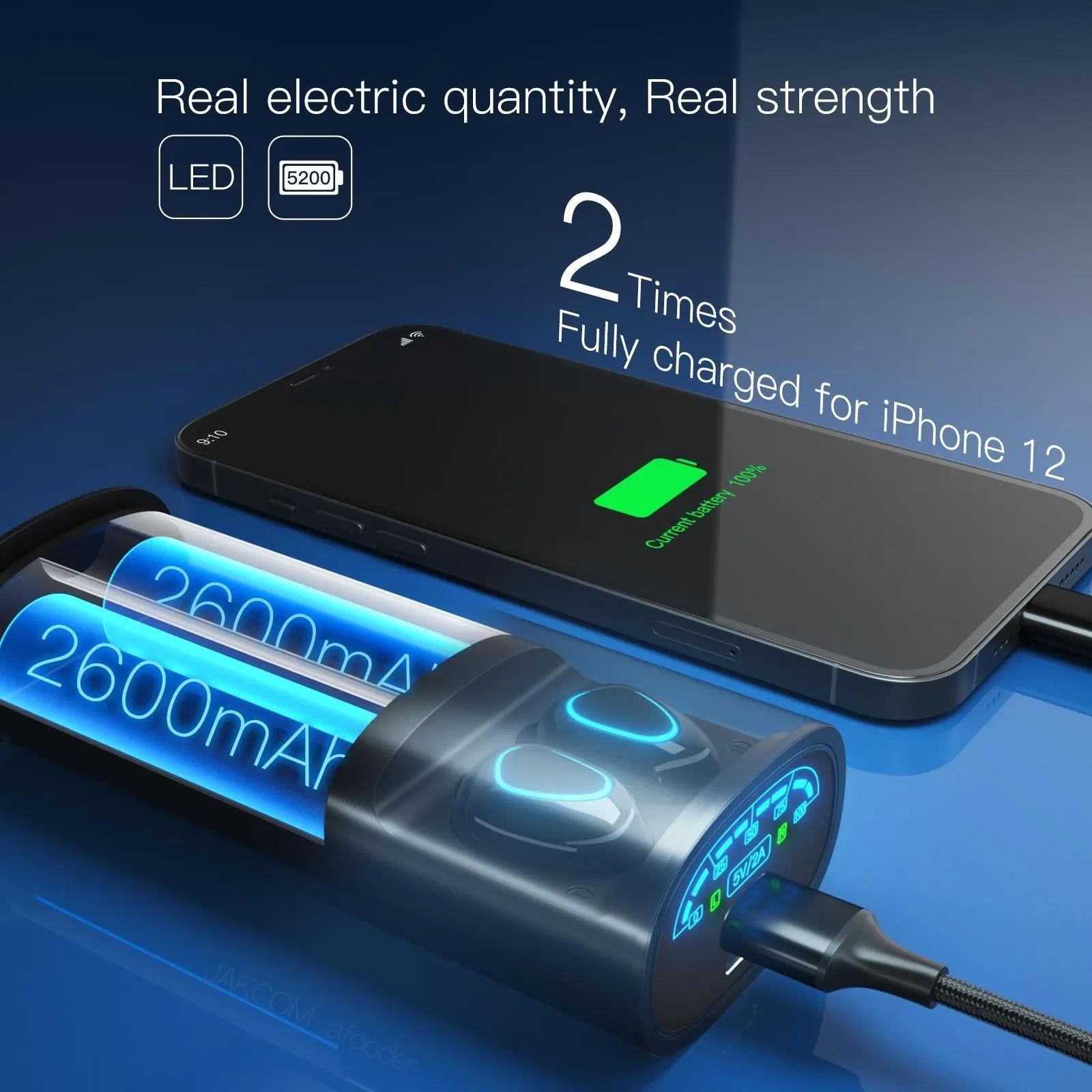 2-in-1 True Wireless Earbuds with Bluetooth 5.0 and Power Bank