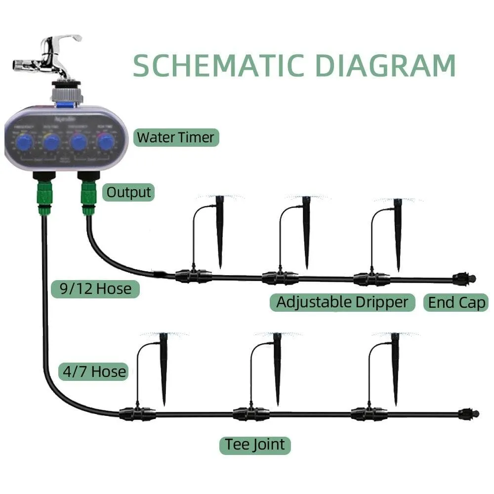 20pc Automatic Watering Adjustable Spring Sprinkler with Support Stake