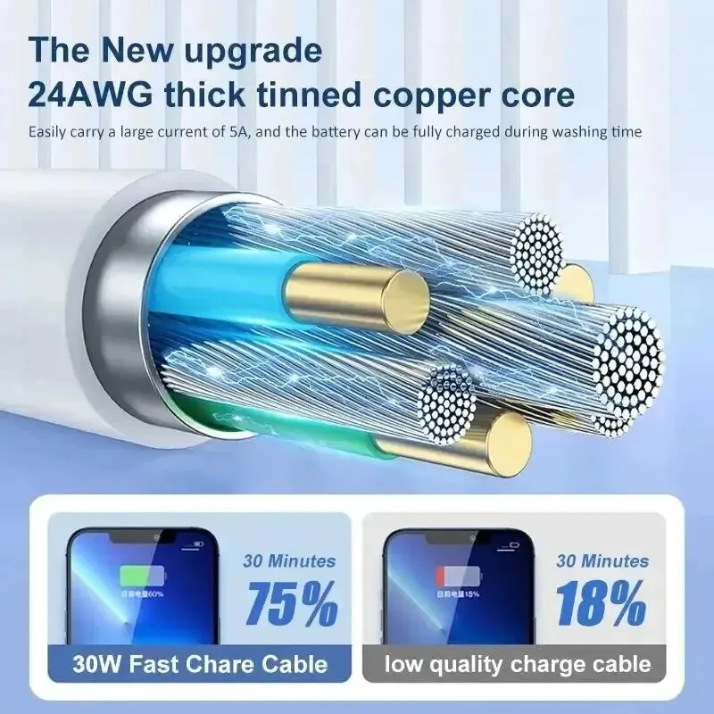 20w Fast Charging Cable for Iphone 13/12/11/14 Pro Max