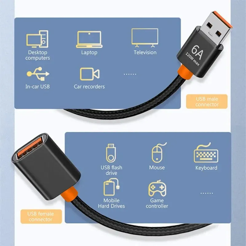 6a Usb 3.0/2.0 Extension Cable for Laptop Tv Xbox Ssd Fast Speed