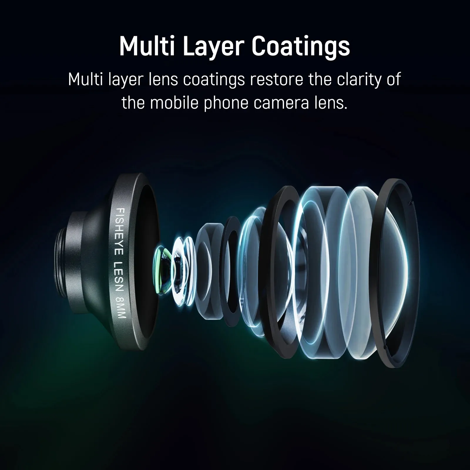 8mm Fisheye Lens for Smallrig Iphone Samsung 220 Wide Angle 17mm Thread Hd Quality