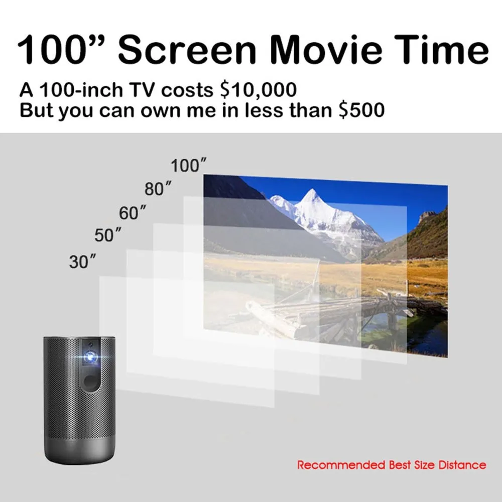 A5 1920X1080P 200 Lumens Multi-Function Portable Home Theater Led Hd Digital Projector With Bluetooth Speaker Android 7.1 2G   16Gb
