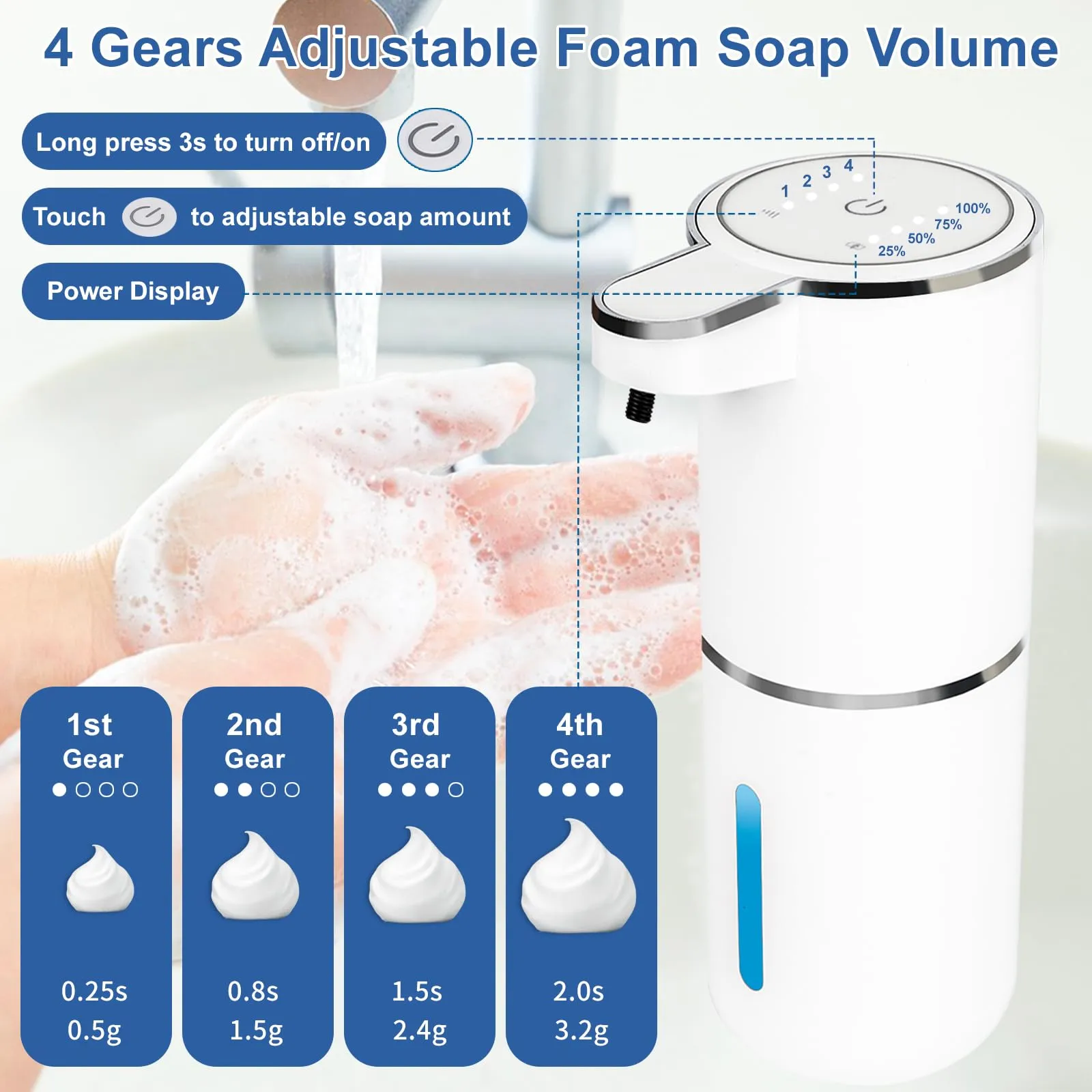 Automatic Soap Dispenser Touchless-Rechargeable,Foam soap Dispenser-4 Adjustable Levels,4 Power Indicators-13.4oz-Suitable for Kitchen and Bathroom