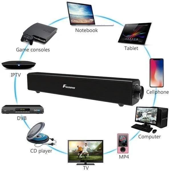 FOXNOVO 20W Smart TV Sound Bar Bluetooth Speaker Subwoofer for Home Theatre PC Wireless