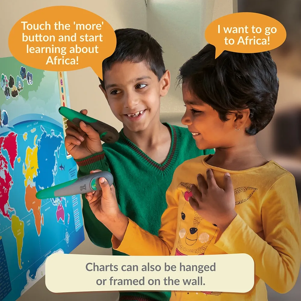 goDiscover Smart Chart