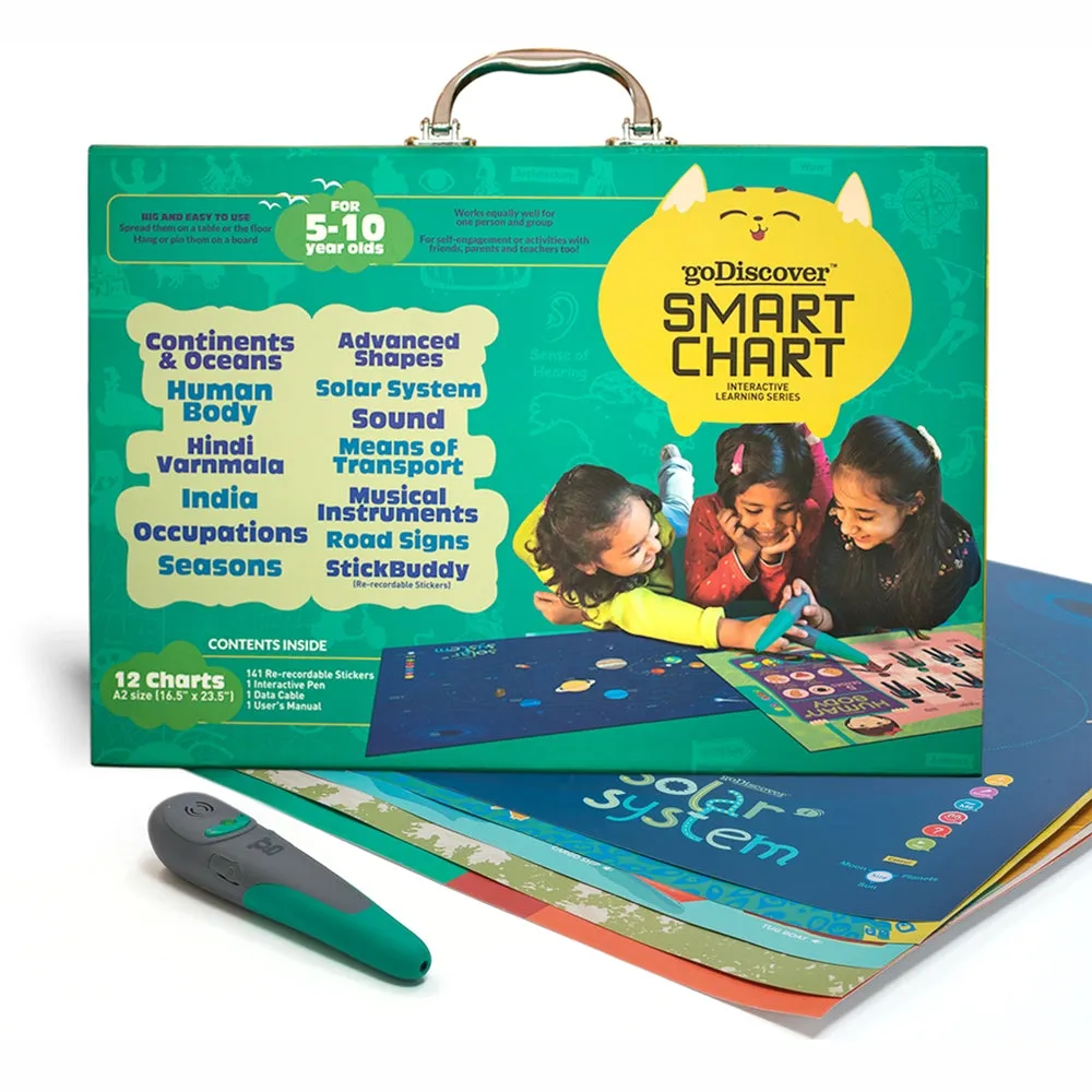 goDiscover Smart Chart