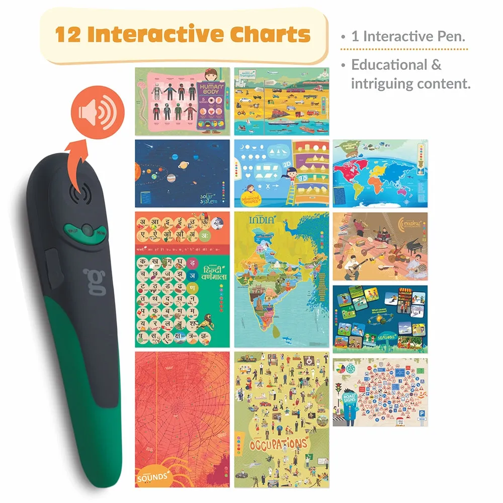 goDiscover Smart Chart