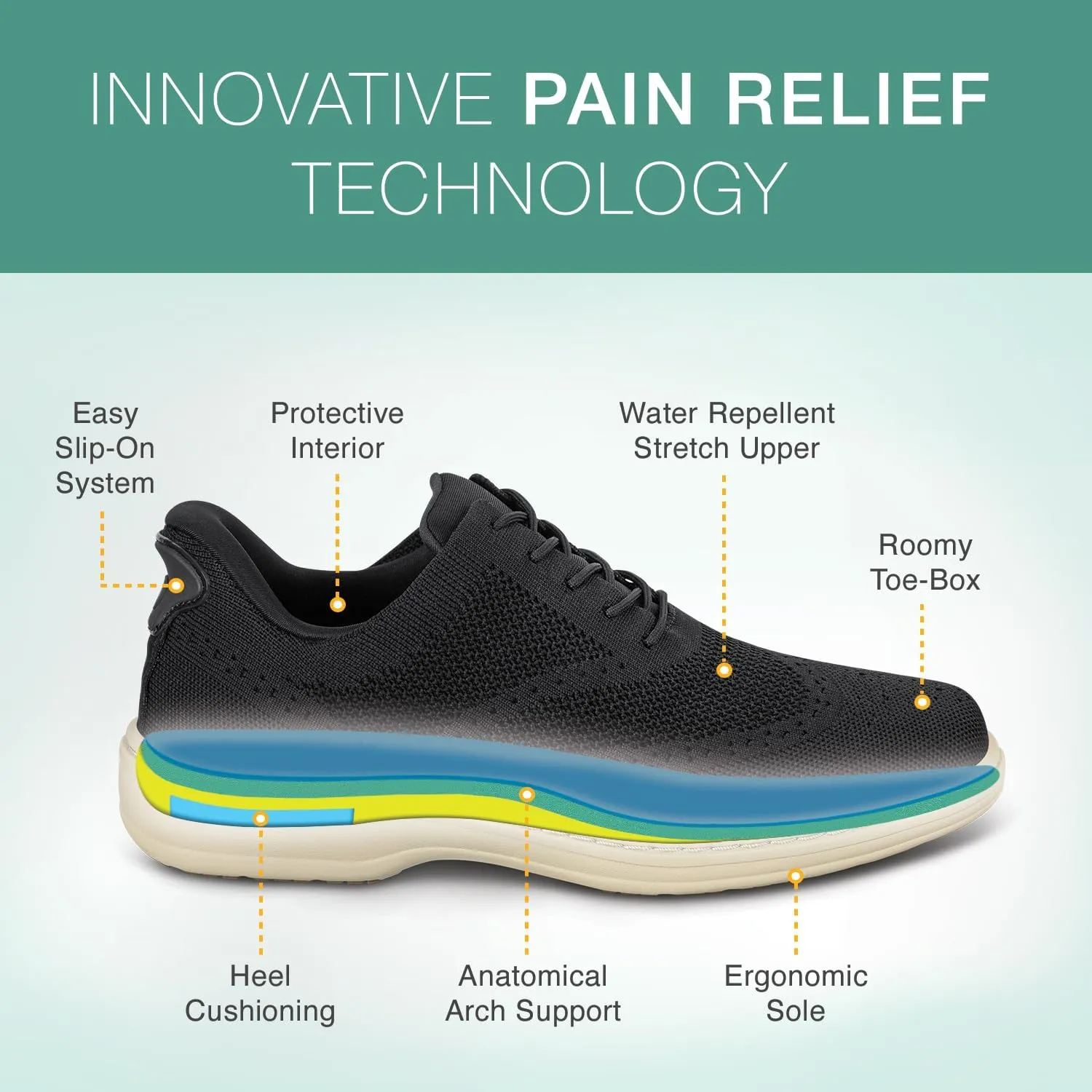 Orthofeet Men's Orthopedic Knit Rex Hands-Free Casual Shoe
