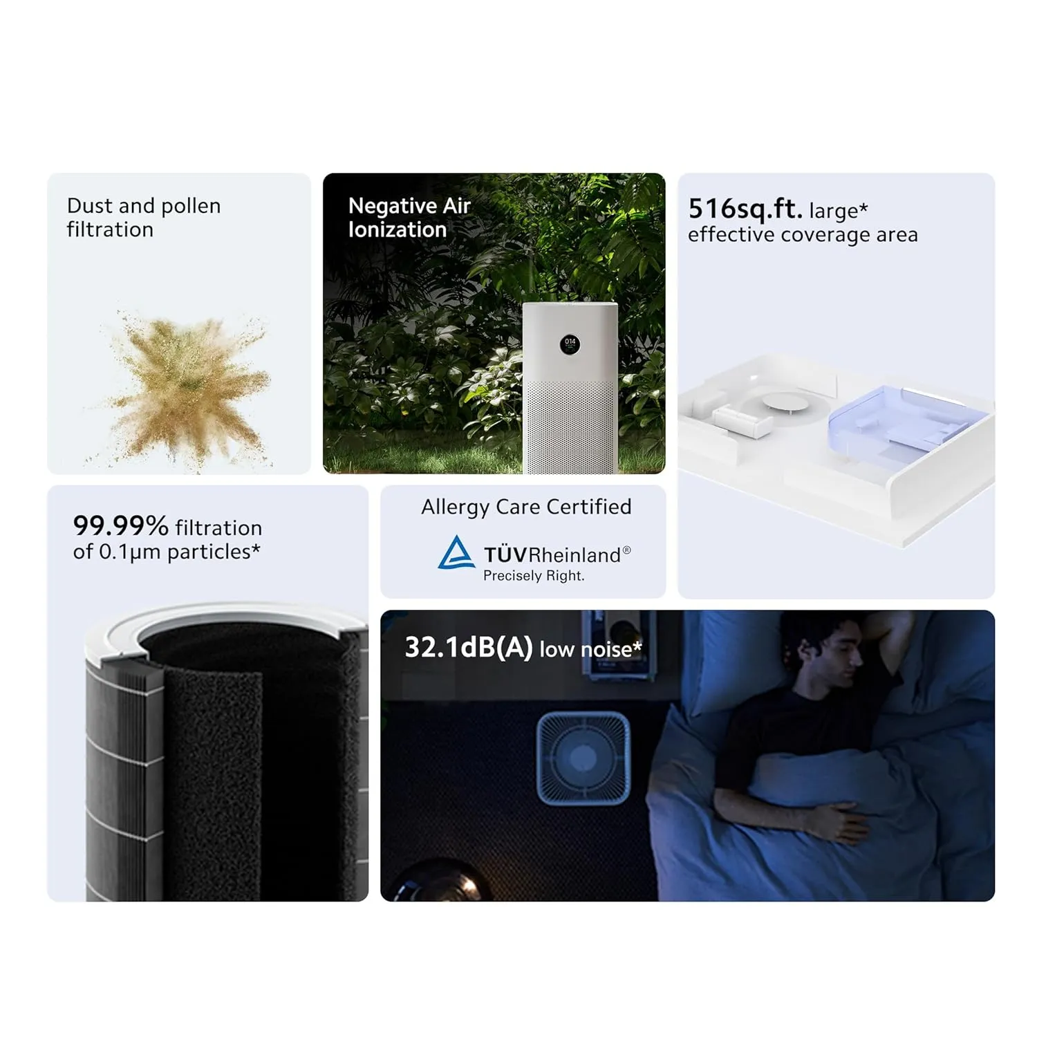 Xiaomi 4 Smart Air Purifier, Negative Air Ionizer, True HEPA Filter, traps 99.99% Viruses, covers up to 516 Sq Ft., Fast Purification in 7 Mins, Smart App Control, Alexa and GA